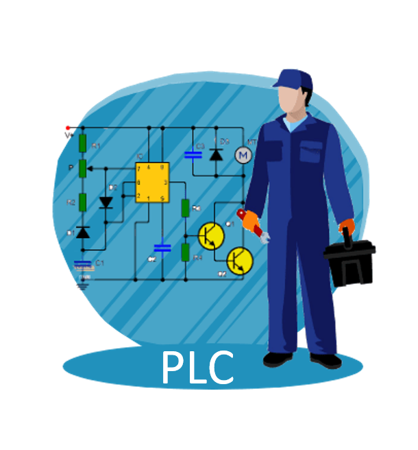 PLC