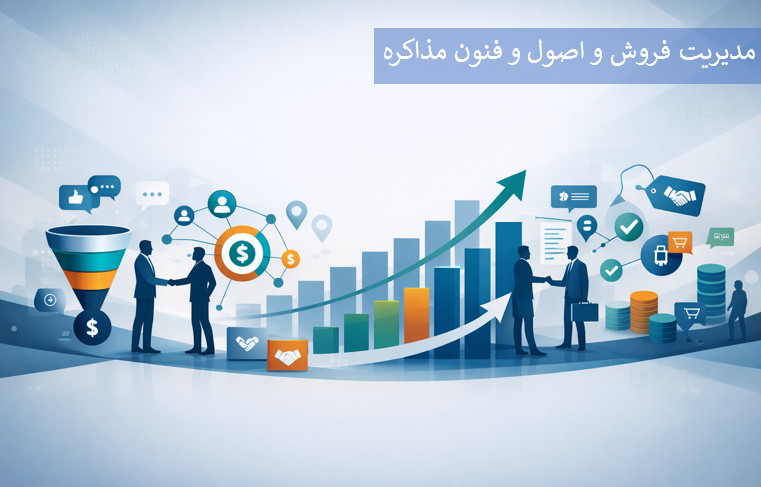 مدیریت مالی برای مدیران غیرمالی