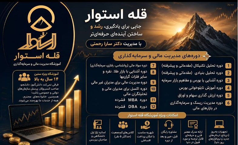 قله استوار